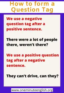 Frases Interrogativas En Inglés - One Minute English