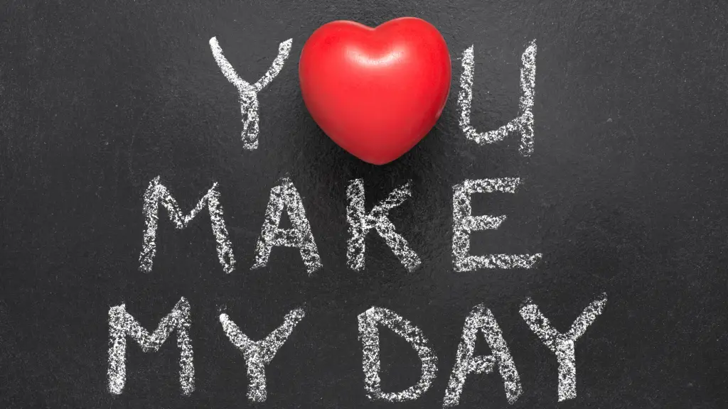 You make my day or You made my day or You've made my day. Which is correct? - One Minute English