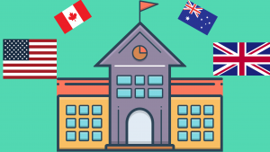 Duolingo test accepted in university