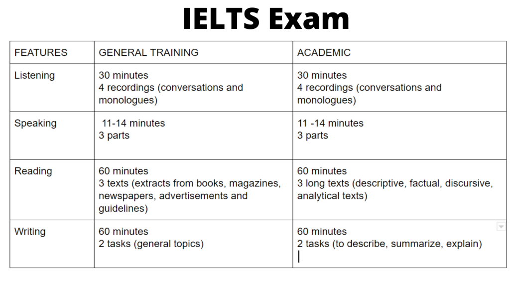 IETLS