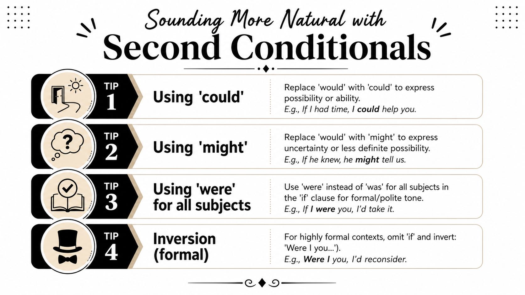 An educational infographic providing four tips for making second conditional sentences in English sound more natural.